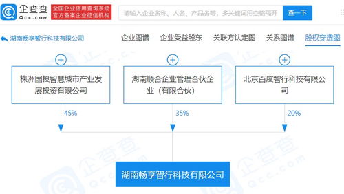 北京智行投資湖南新公司，持股20%專注軟件開發
